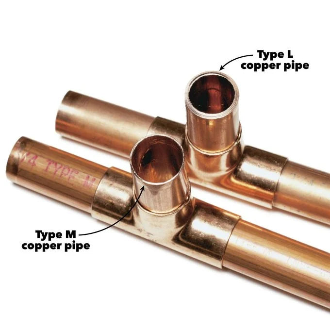 Type L vs Type M Copper: Key Differences Explained